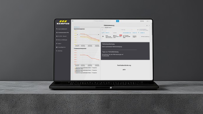 Cloudansicht Störungsmanagement PRO | Kemper Group